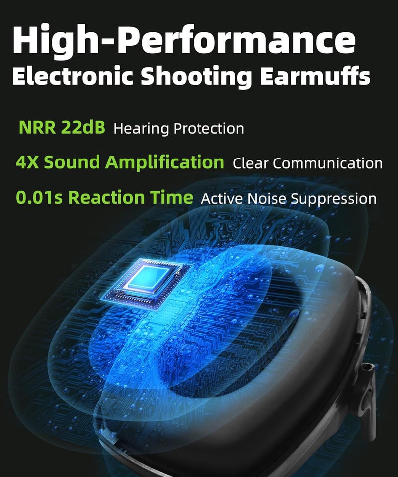 Zohan 035 Bluetooth 5.4 Shooting Ear Protection Earmuff, Active Noise Canceling, Hearing Protection with Sound Amplification - Image 4